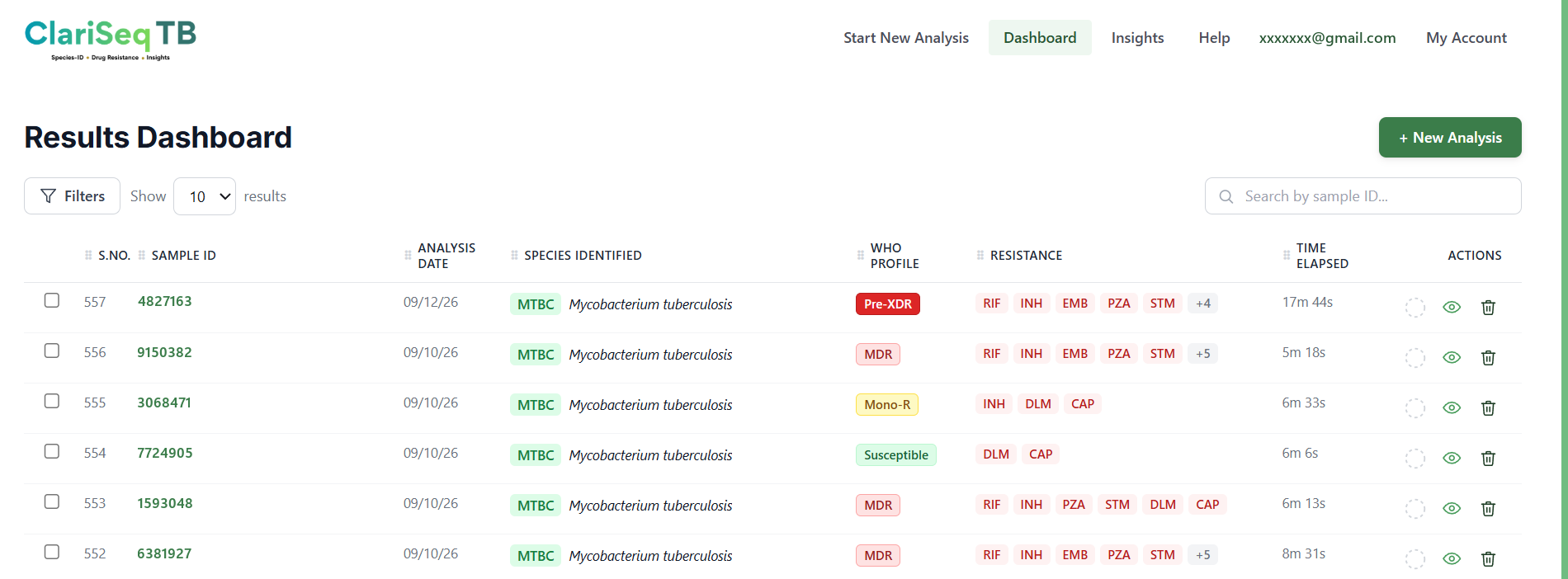 The Clariseq TB Results Dashboard: a table of analysed samples with species, WHO resistance profile, per-drug resistance and elapsed time.